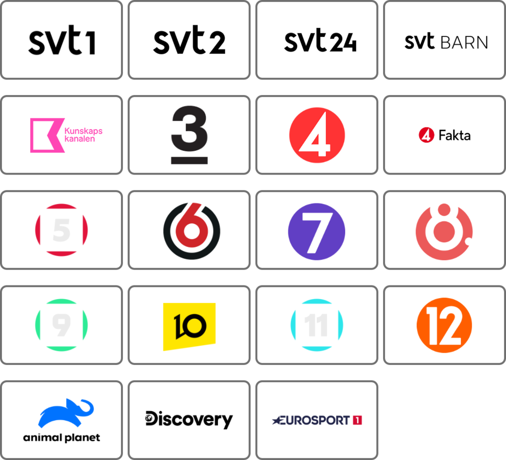 Mediateknik_Grundpaket